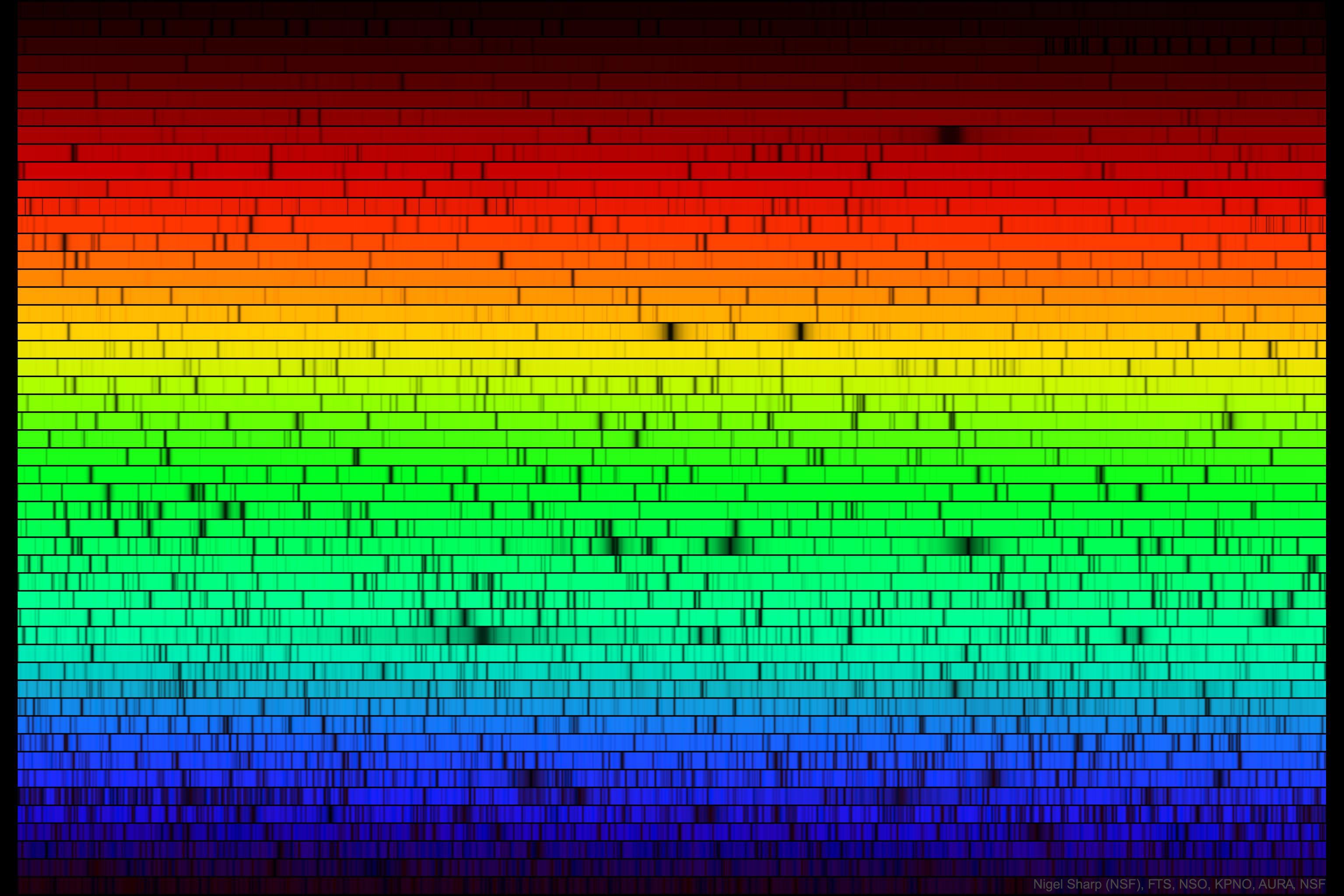  The Sun's Spectrum with its Missing Colors 