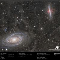  Galaxy Wars: M81 versus M82 