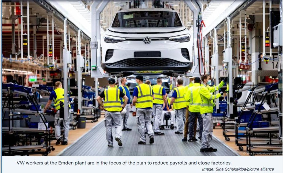 Germany's Automotive Industry Faces Turmoil Amid Job Cuts