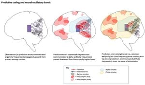 Can We Fine-Tune Our Brains With Electrical Stimulation?