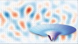 Higgs Bozonu Evrenin Oluşumu Hakkında da Bilgi Verebilir!