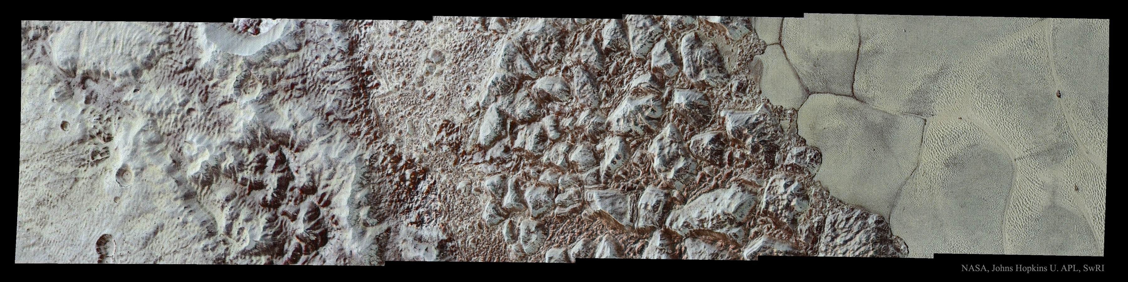  Pluto: From Mountains to Plains 