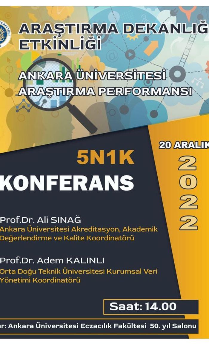Ankara Üniversitesi Araştırma Performansı 5N1K