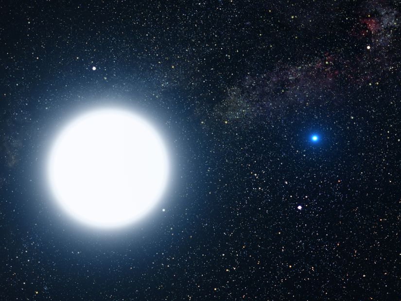 Göy üzündəki ən parlaq ulduz olan Sirius-A və Sirius-B