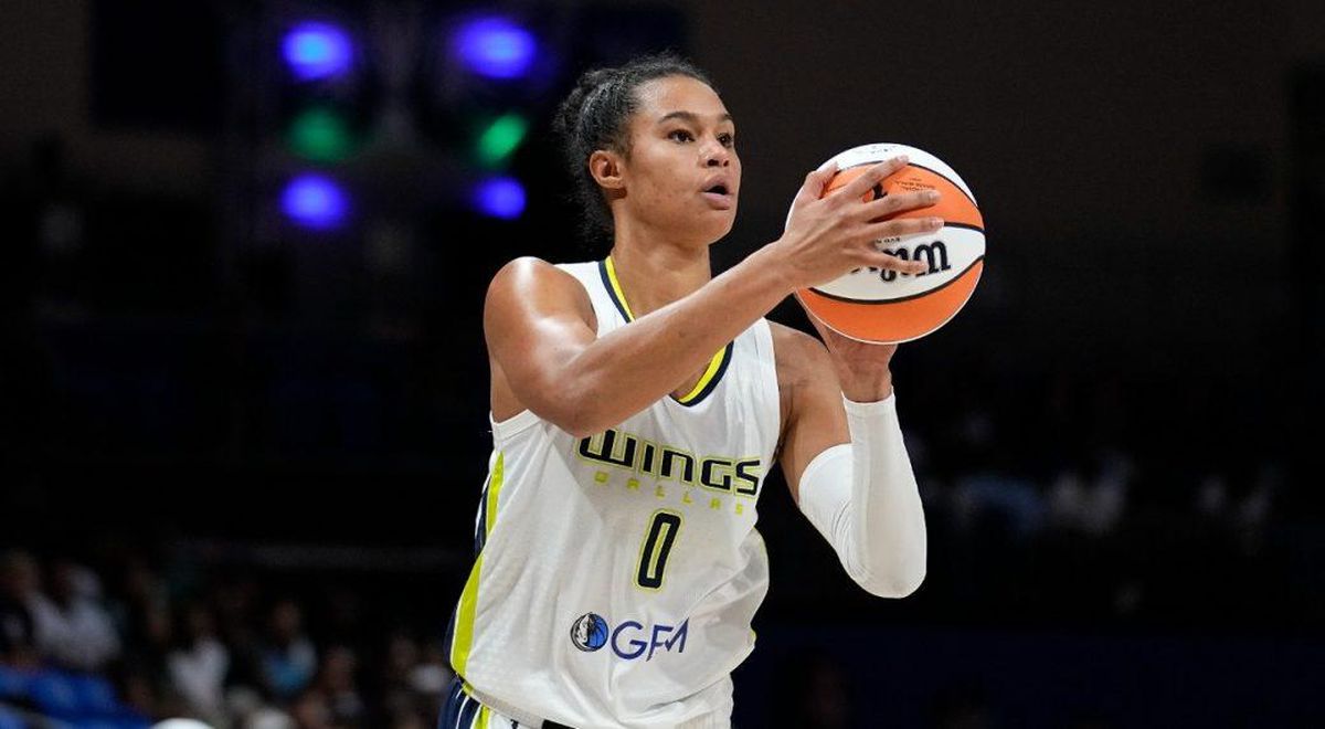 Dallas Wings Back Key Players For Season Resumption The