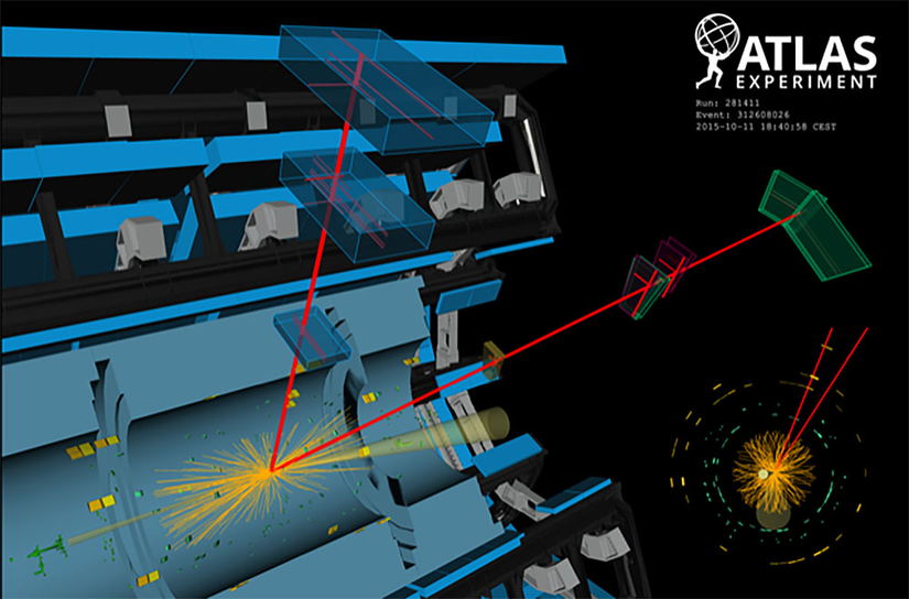 2018 yılına ait bir ATLAS deney posteri. İki fotonun çarpışmasından bir çift W bozonu oluştuğunu, sonrasında bu bozunun bir müon ve bir elektrona (ki bunları gözlemeyi başardık) ve nötrinolara (bunları henüz gözleyemedik) bozunduğunu gösteriyor.