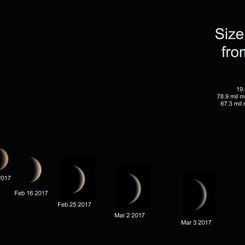  Phases of Venus 