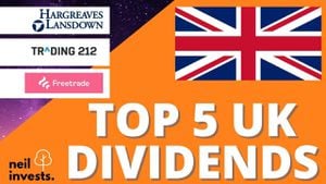 Investing Smart With UK Dividend Shares