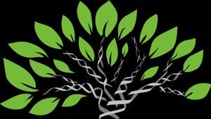 Evrim Ağacı Nasıl Yaratılır? Farklı Türleri Tek Bir Ağaç Üzerinde Nasıl Sınıflandırırız?
