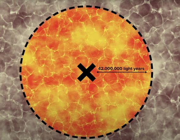 Büyük patlamadan 42 milyon yıl sonra yola çıkmış olan ışık bize ancak ulaşıyor.