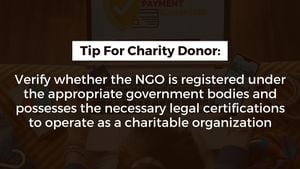 Charity Regulators Promote Safe Donations Amid Middle East Crisis