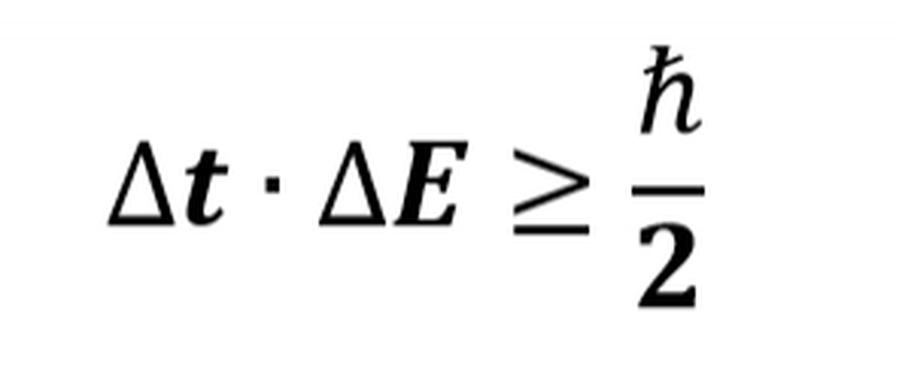 ∆t=zamandaki belirsizlik, ∆E=enerjideki belirsizlik, ℏ=h/(2∙π)=indirgenmiş Planck sabiti: 1.05×10(-34) J∙s