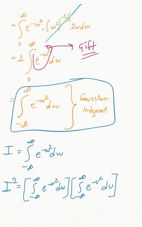 Gauss integrali ve işlemleri