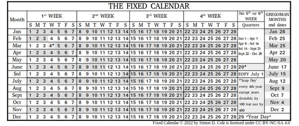 Fixed Calendar