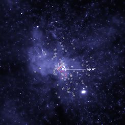  A Plurality of Singularities at the Galactic Center 