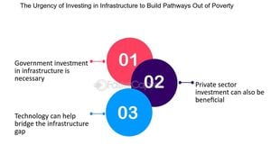 Chancellor Faces Pressure To Boost Public Investment