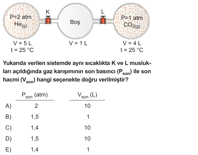 buna gore ilk ve son hacmi nedir nasil buluruz soru cevap evrim agaci