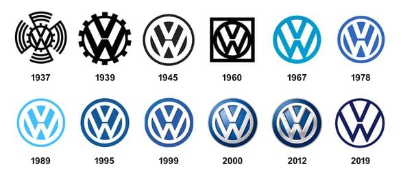 Volkswagen logosunun evrimi