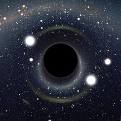  Too Close to a Black Hole 