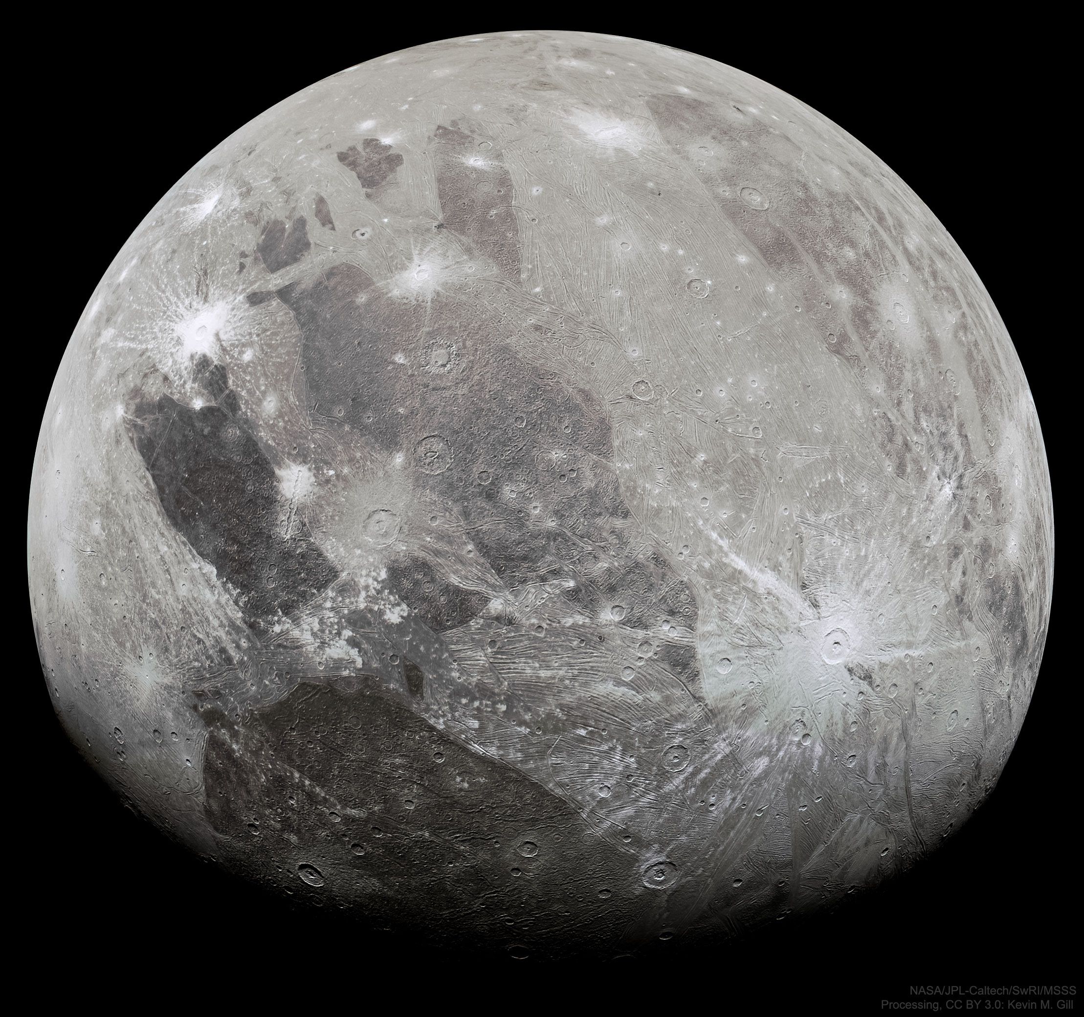 Juno’dan Ganymede