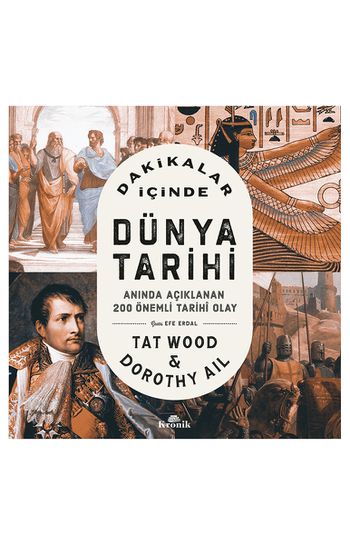 Dakikalar İçinde Dünya Tarihi: Anında Açıklanan 200 Önemli Tarihi Olay