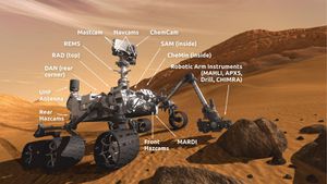 NASA Discovers Liquid Water And Prepares For Future Mars Missions