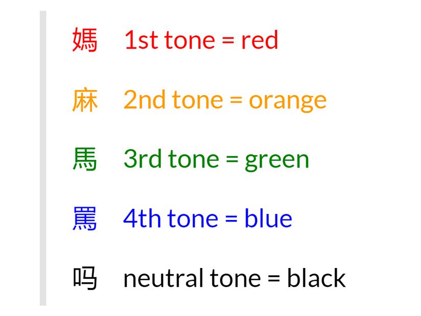 1. ton için kırmızı; 2. ton için turuncu; 3. ton için yeşil; 4. ton için mavi; nötr ton için siyah kullanılmıştır.