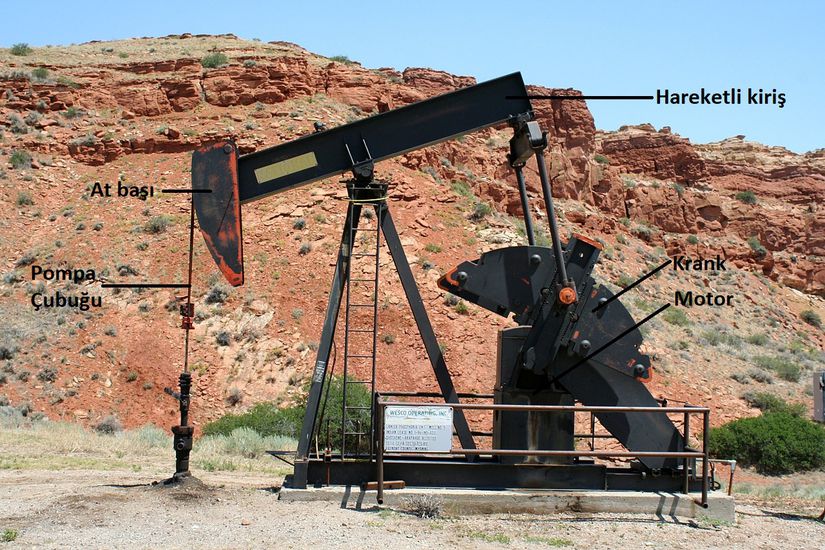 Bir petrol çıkarma sisteminin elemanları. Fotoğraf Wyoming'deki bir petrol kuyusuna aittir.