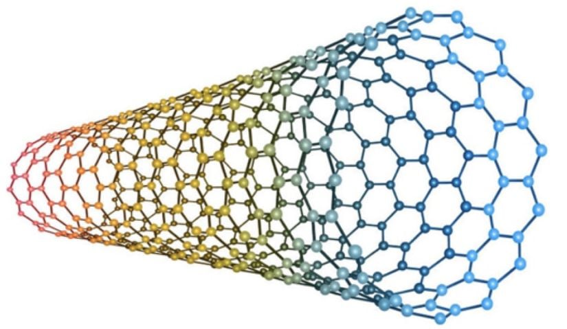 Tek Duvarlı Karbon Nanotüp