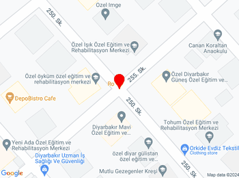Diclekent Villaları, Ro Cafe üstü, Diyarbakır Edebiyat Evi.