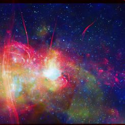  The Galactic Center from Radio to X-ray 