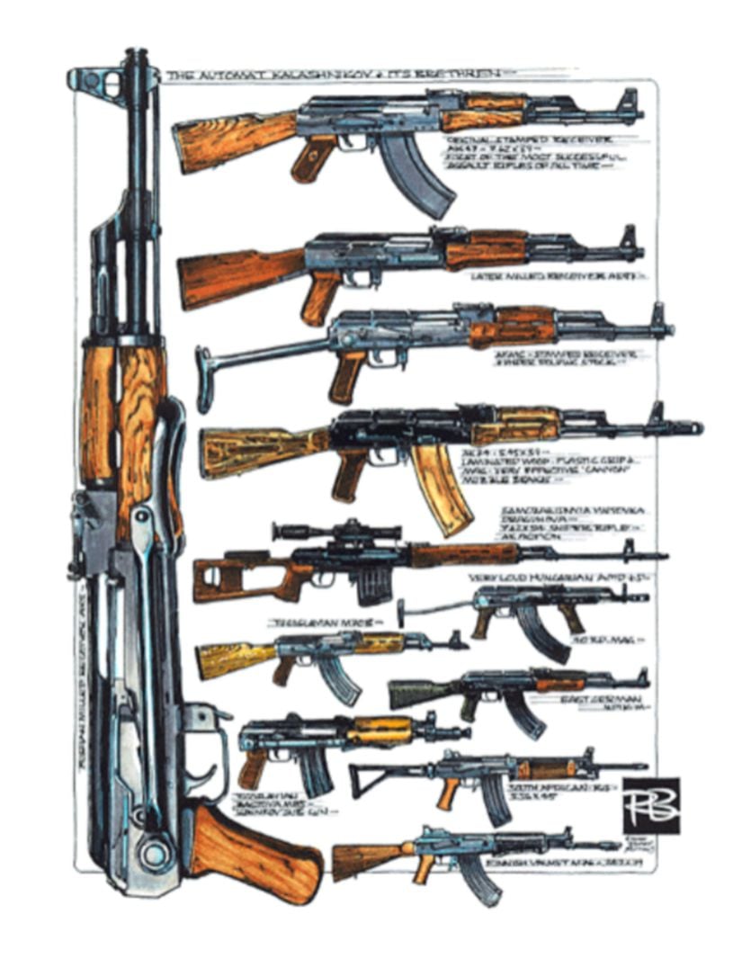 AK-47 türevleri