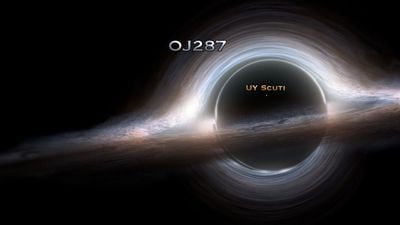 Gözlenebilir Evrenin En Büyük Kara Deliklerinden Olan OJ 287, Kara Delik Kategorizasyonu Hakkında Bize Neler Öğretir?