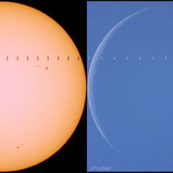 Sun and Moon and ISS