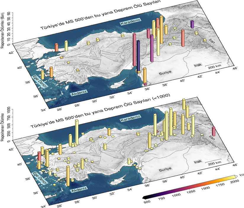 Türkiye’de MS 500 yılından bu yana meydana gelen depremlerde kaydedilmiş can kaybı. Üstteki şekil binlerle ölçeklendirilmiş can kayıplarını göstermektedir. Gri çizgiler haritalanmış aktif fayları göstermektedir.