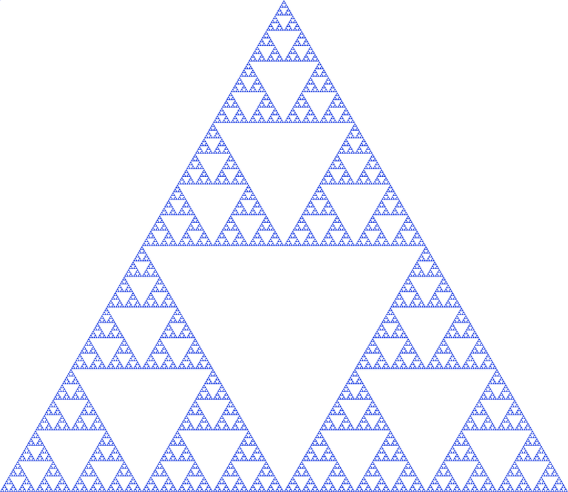 Başka bir fraktal örneği Sierpinski üçgenidir. Birbirine benzeyen eşkanar üçgenlerin oluşturduğu en bilindik fraktal örneklerinden biridir. Adını Polonyalı matematikçi Wacław Sierpiński’den almıştır.
