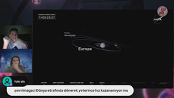 Europa Clipper Jüpiter'e Fırlatılıyor! 🔴YAYINDAYIZ!