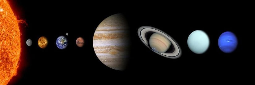 Güneş Sistemi'ndeki sekiz gezegenin renklerini genel olarak bu görselde gözlemleyebiliriz. Yalnız, bu görseldeki gezegenlerin Güneş'ten uzaklıklarına göre dizilimleri ve büyüklük sırası doğru olmasına rağmen büyüklük oranları ve birbirinden uzaklıkları gerçek ölçülerini yansıtmamaktadır.