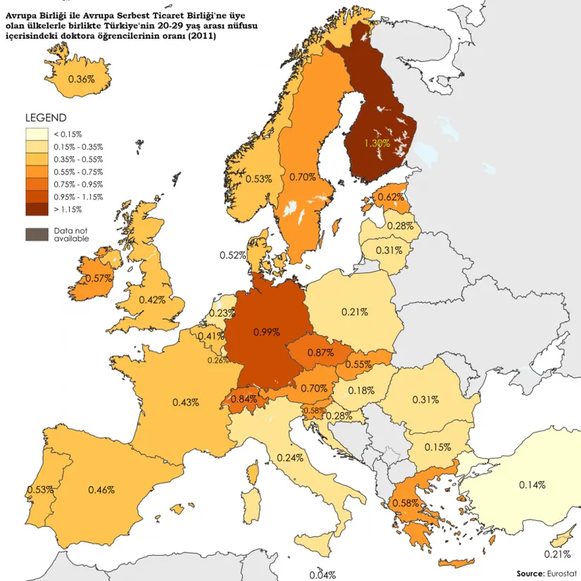 Haritada, Avrupa Birliği ile Avrupa Serbest Ticaret Birliği'ne üye olan ülkelerle birlikte Türkiye'nin de 20-29 yaş arası nüfusu içerisindeki doktora öğrencilerinin oranı gösteriliyor. Bilimin ve teknolojinin itici gücü olan doktora öğrencilerinin oranı, bir ülkenin bilime ne kadar ağırlık verdiğini ve bilimsel araştırmaları teşvik ettiğinin de tek olmayan ama faydalı olan ölçütlerinden birisi...