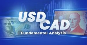 Traders Prepare For Major Movements In USD CAD Currency Pair