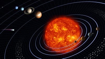 Güneş Sisteminde Bir Yolculuk: Merkür'den Plüton'a ve Ötesine Bir Röportaj (Universum)