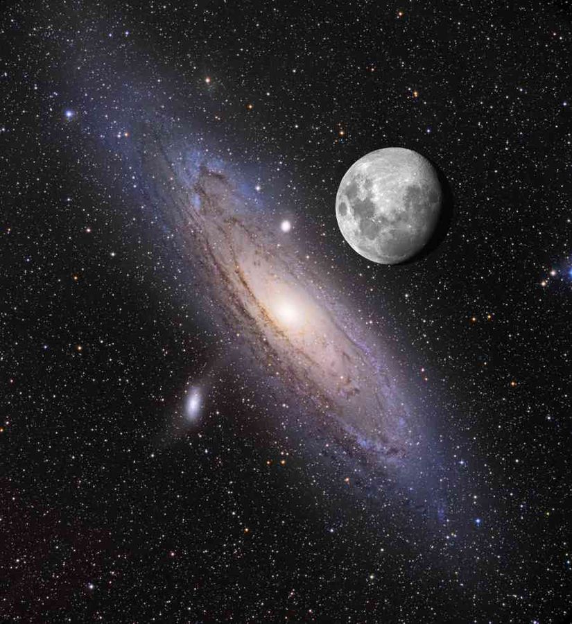 Andromeda'nın gökyüzündeki göreli büyüklüğü...