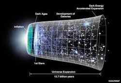 Karanlık madde ile Karanlık enerji arasındaki fark nedir?