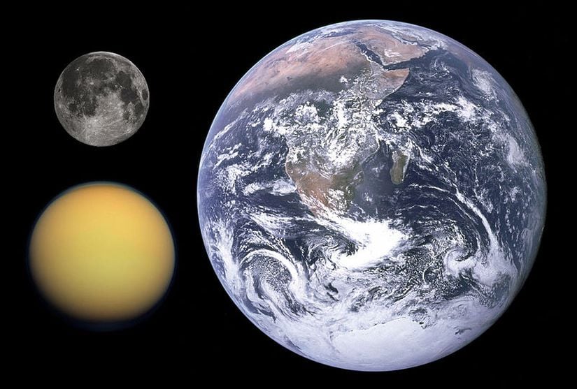 Titan'ın büyüklüğünün Dünya ve Ay ile karşılaştırlması.