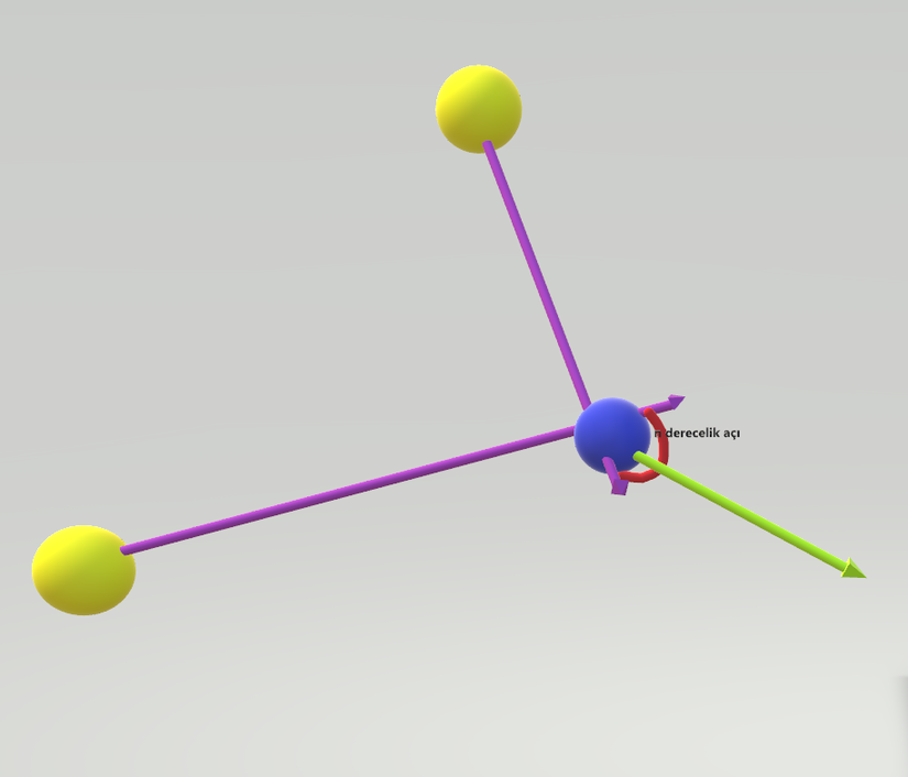 3 parçacıklı bir sistem. Mavi küre +Q, sarı küreler +q1 ve +q2 yüklerine sahip