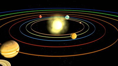 Tüm Gezegenler, Güneş Etrafında ve Kendi Etraflarında Neden (Neredeyse Hep) Aynı Yönde Dönüyorlar?