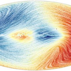  Milky Way Motion in 3D from Gaia 