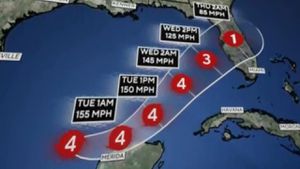 Hurricane Milton Causes Widespread Damage Across Florida