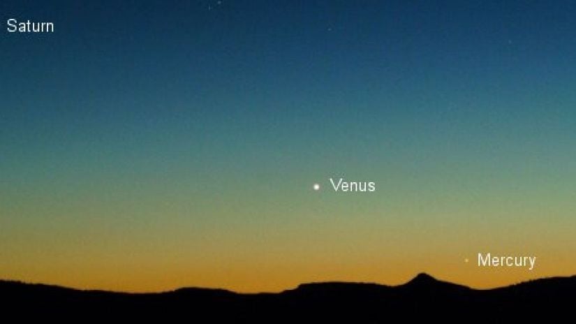 Merkür'ün gözlemlenmesinin ne kadar zor olduğunu gösteren bir görsel. Merkür, Güneş'e en yakın dönen gezegen olduğu için ufukta hiçbir zaman yüksekte ve yeteri kadar parlak gözükmez.