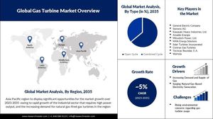 Tourmaline Oil Expands Reach With Major Acquisition